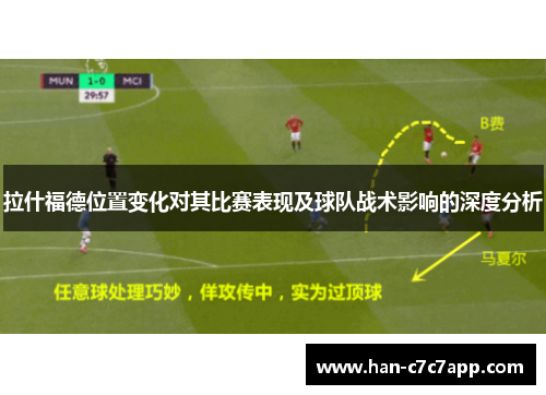 拉什福德位置变化对其比赛表现及球队战术影响的深度分析