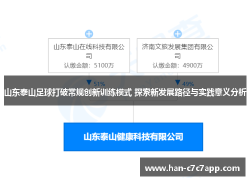 山东泰山足球打破常规创新训练模式 探索新发展路径与实践意义分析
