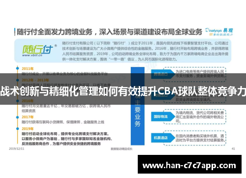 战术创新与精细化管理如何有效提升CBA球队整体竞争力