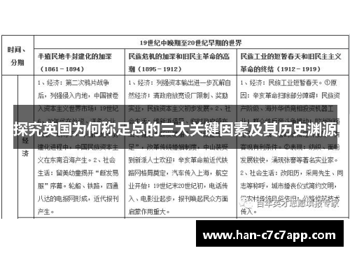 探究英国为何称足总的三大关键因素及其历史渊源