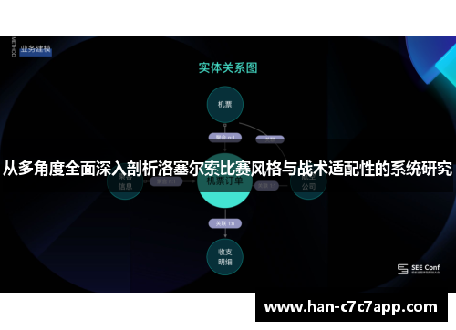 从多角度全面深入剖析洛塞尔索比赛风格与战术适配性的系统研究 从多角度全面深入剖析洛塞尔索比赛风格与战术适配性的系统研究