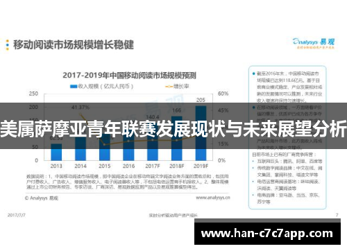 美属萨摩亚青年联赛发展现状与未来展望分析