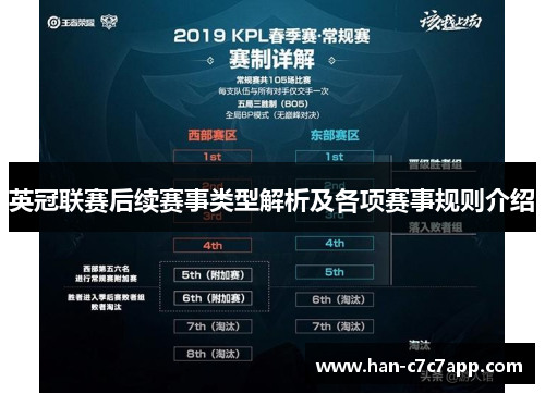 英冠联赛后续赛事类型解析及各项赛事规则介绍 英冠联赛后续赛事类型解析及各项赛事规则介绍