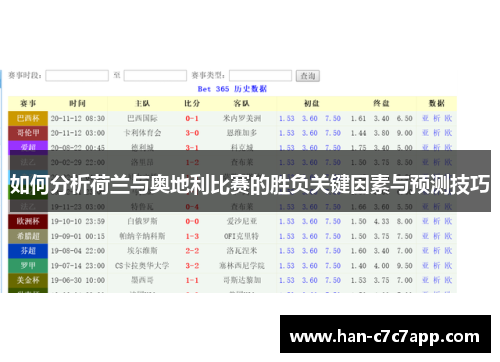 如何分析荷兰与奥地利比赛的胜负关键因素与预测技巧