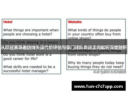 从欧冠赛场看防线失误代价评估与豪门球队命运走向解析深度剖析