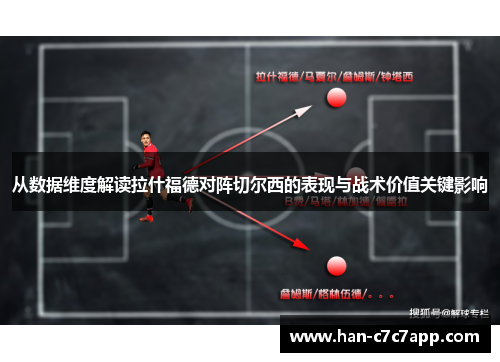 从数据维度解读拉什福德对阵切尔西的表现与战术价值关键影响