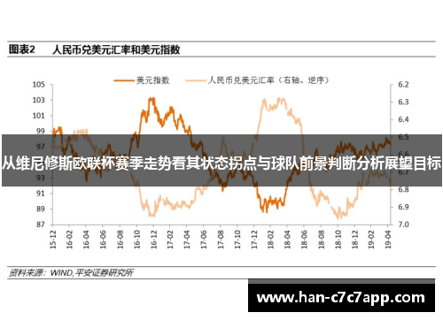 从维尼修斯欧联杯赛季走势看其状态拐点与球队前景判断分析展望目标