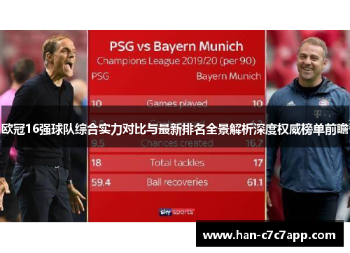 欧冠16强球队综合实力对比与最新排名全景解析深度权威榜单前瞻
