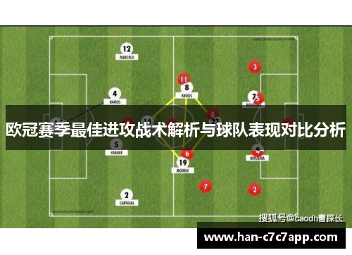欧冠赛季最佳进攻战术解析与球队表现对比分析