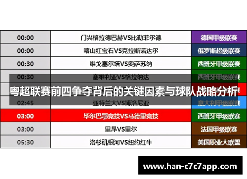 粤超联赛前四争夺背后的关键因素与球队战略分析