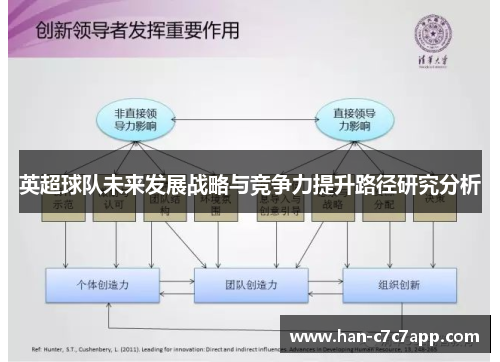 英超球队未来发展战略与竞争力提升路径研究分析