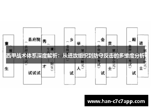 西甲战术体系深度解析：从进攻组织到防守反击的多维度分析